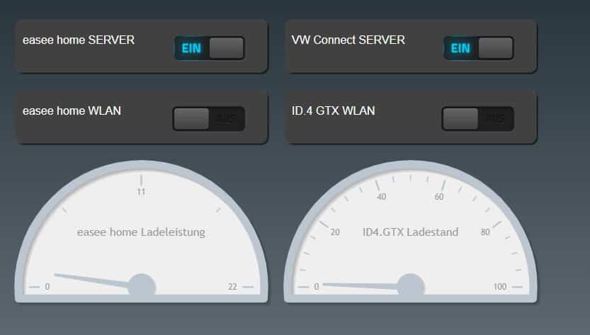 vis von ladestation und weconnect